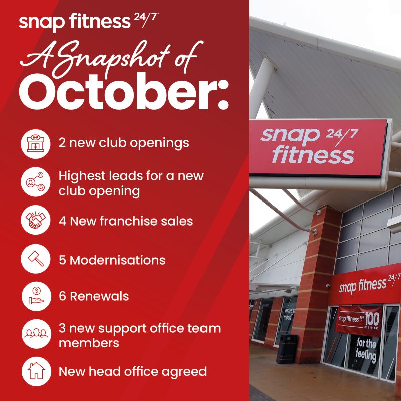 snap-fitness-october.jpg